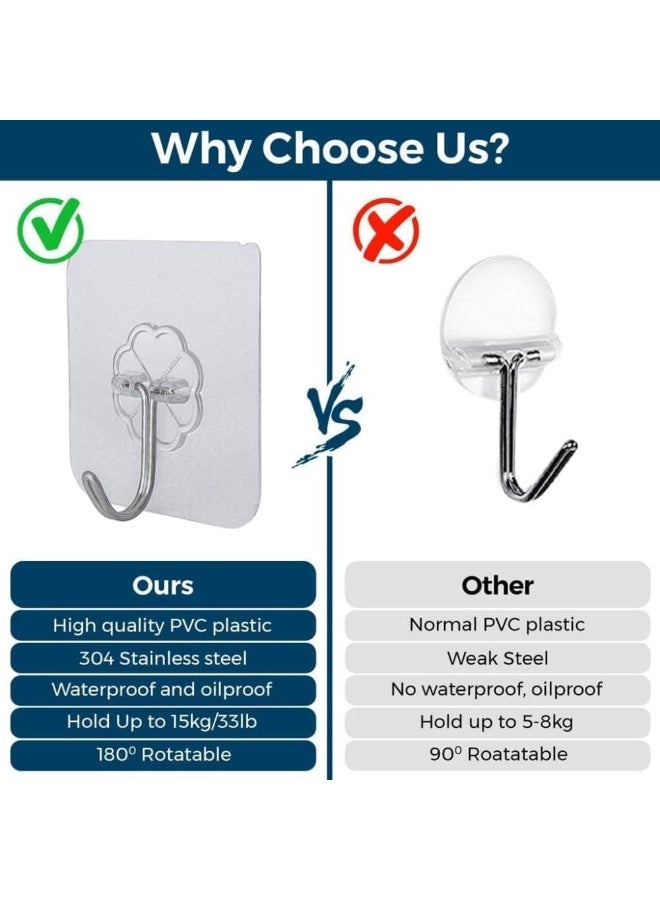 ٥٠ قطعة من خطافات الحائط الشفافة المقاومة للماء - خطافات لاصقة شديدة التحمل تتحمل وزن ٢٢ رطلاً، مناسبة للمنزل والحمام والمطبخ والدش والأبواب والتعليق الخارجي، سهلة التركيب والإزالة دون إتلاف الجدران. - Image 3